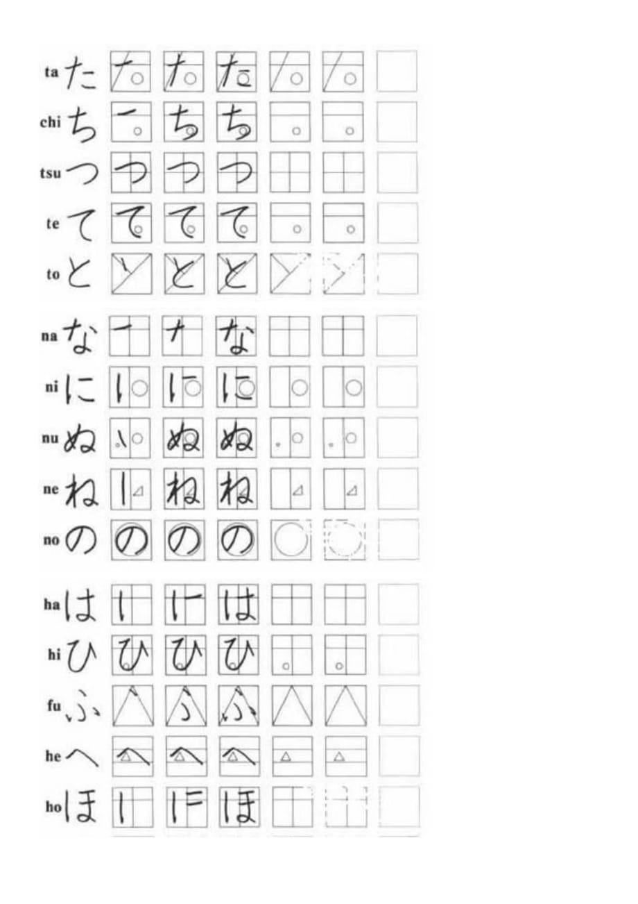 日语五十音图手写体A4竖排练习临摹字帖（平假名+片假名）_第2页
