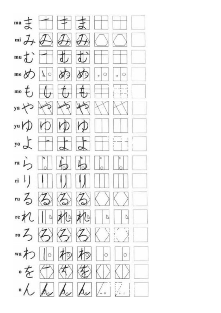 日语五十音图手写体A4竖排练习临摹字帖（平假名+片假名）_第3页