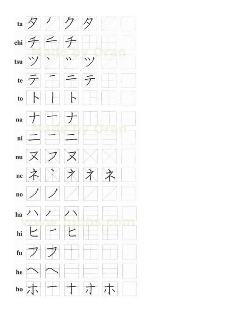 日语五十音图手写体A4竖排练习临摹字帖（平假名+片假名）_第5页