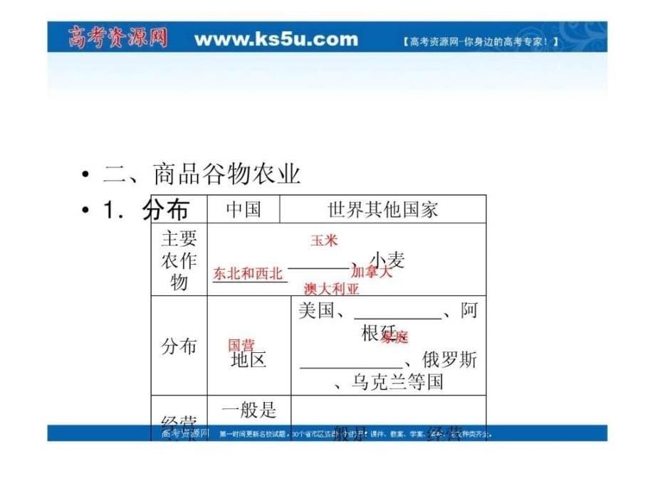 龙门人教地理32以种植业为主和以畜牧业为主的农业地_第5页