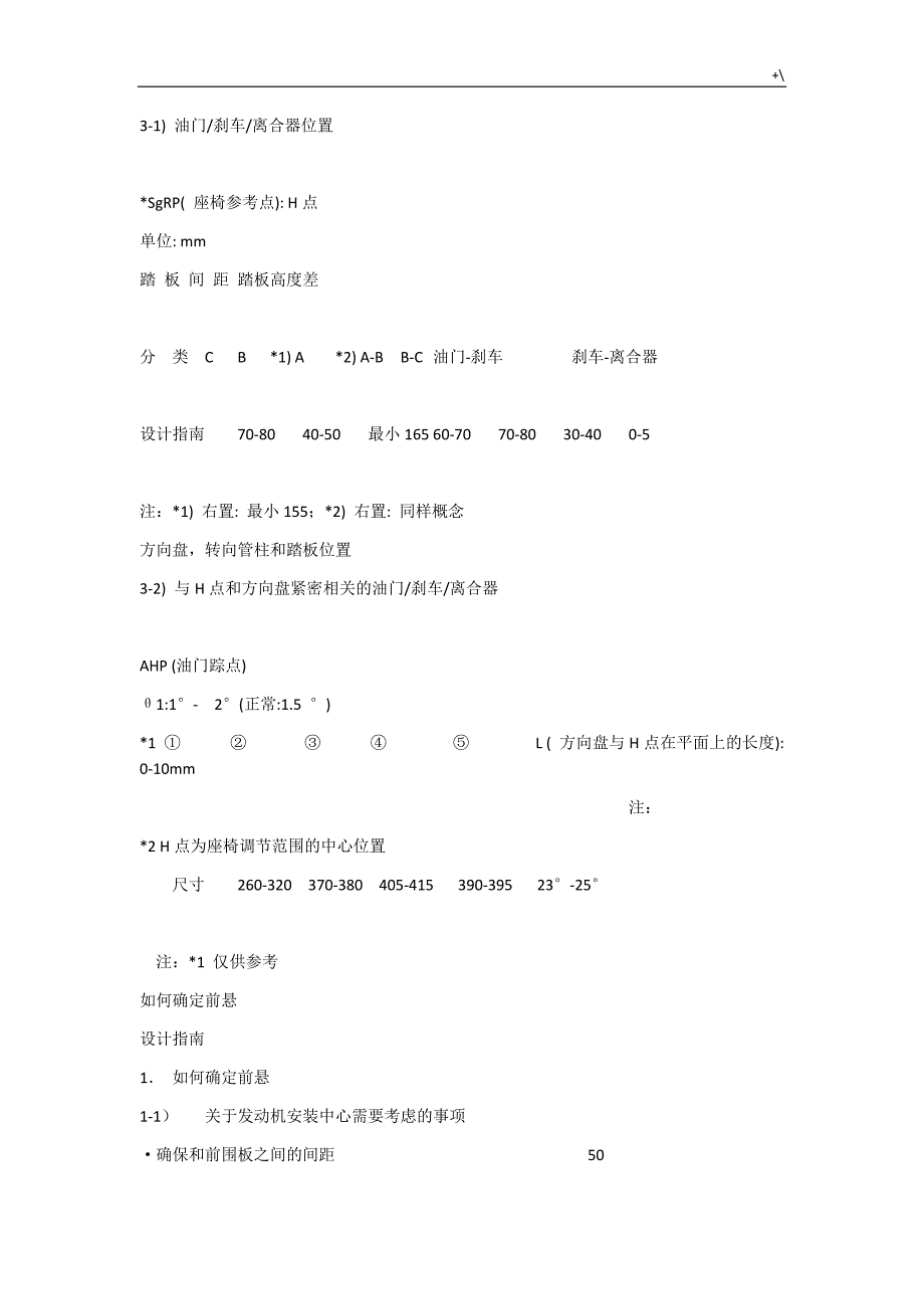 机动车总布置设计指南_第4页