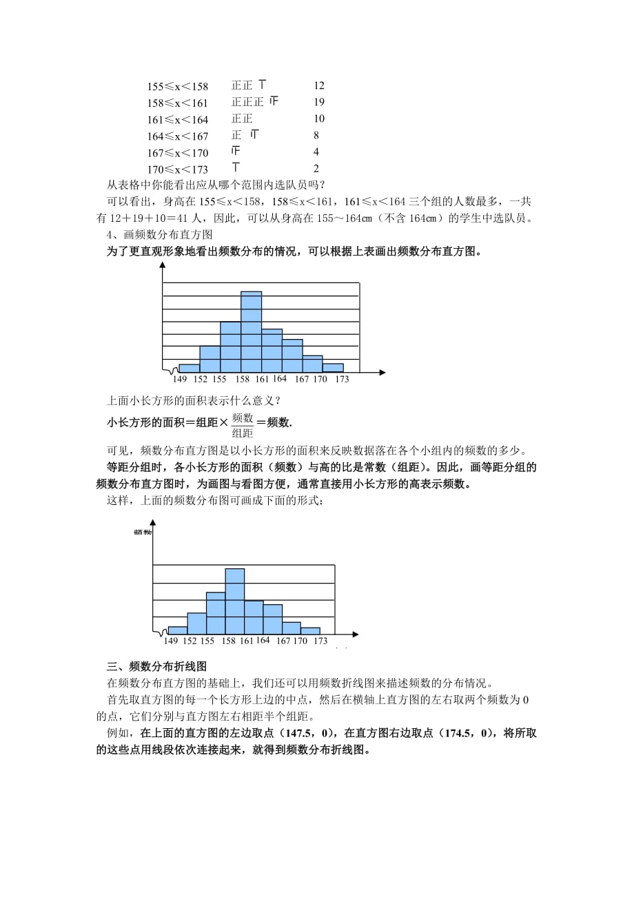 （教育精品）直方图1_第2页