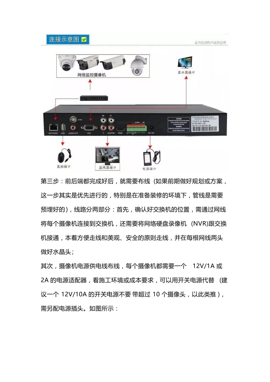 视频监控系统安装图解资料_第2页