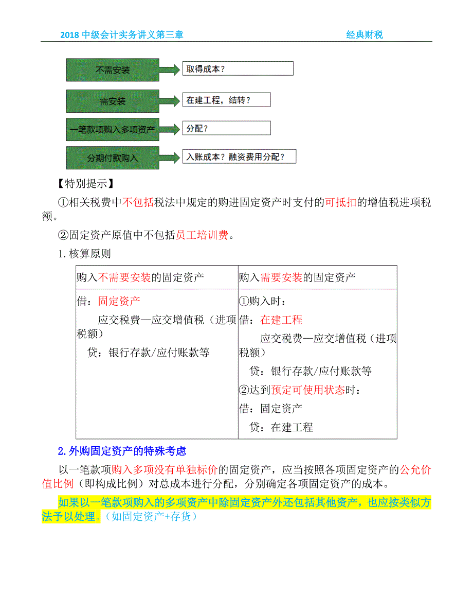 2018年中级会计实务班讲义第三章(徐)_第3页