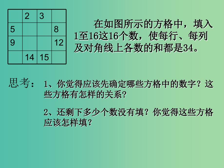 七年级数学上册 1.2 人类离不开数学（第2课时）课件 （新版）华东师大版_第4页