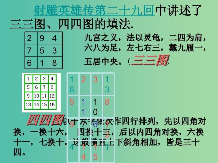 七年级数学上册 1.2 人类离不开数学（第2课时）课件 （新版）华东师大版_第5页