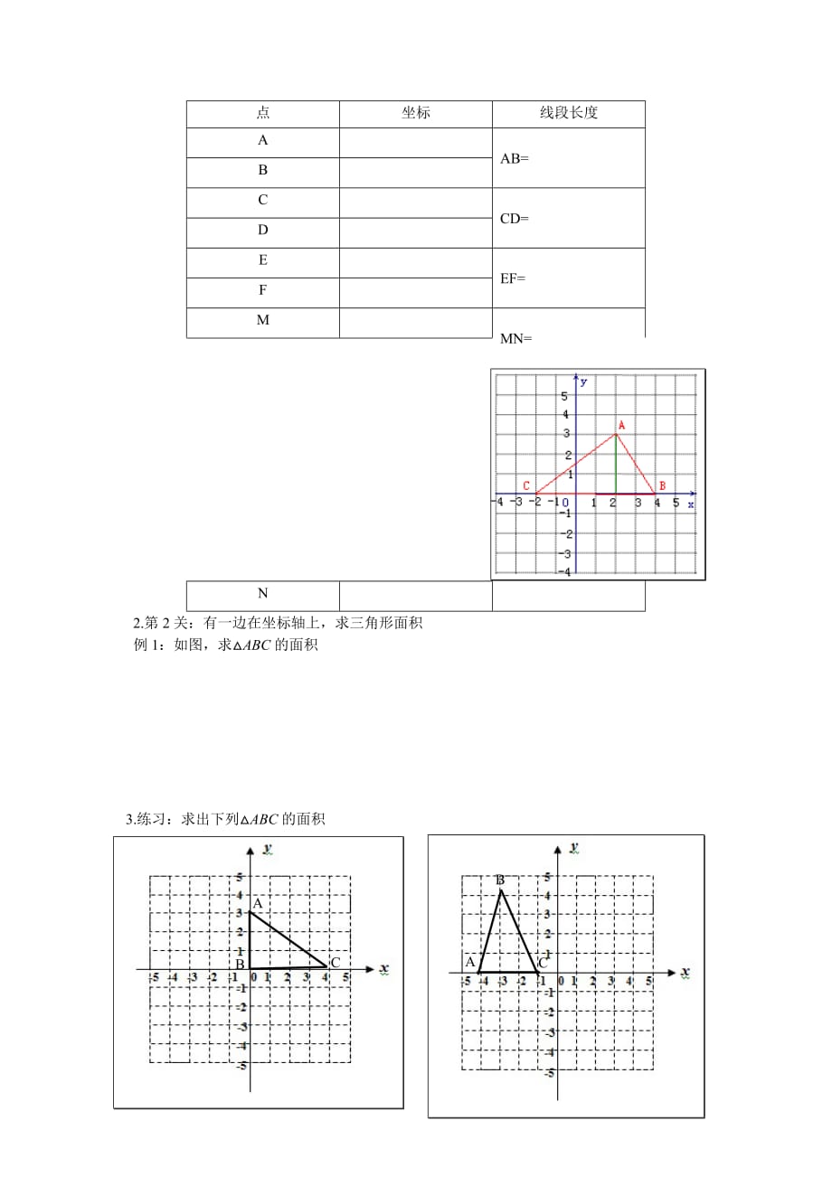 （教育精品）平面直角坐标系与三角形面积_第2页