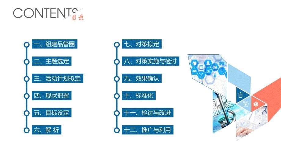 医学汇报获奖简约易修改品管圈ppt模板.ppt_第5页