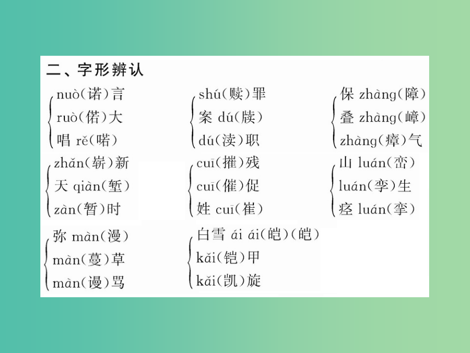 高中语文 第一专题《《我有一个梦想》课件 苏教版必修4_第4页