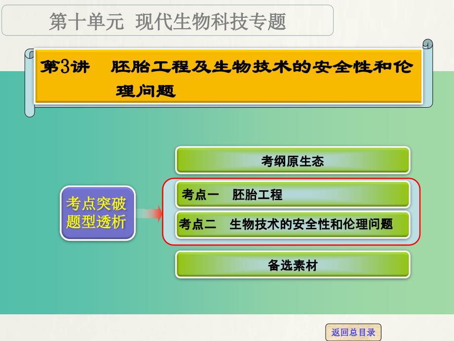 高考生物一轮复习 第十单元 第3讲 胚胎工程及生物技术的安全性和伦理问题课件_第1页