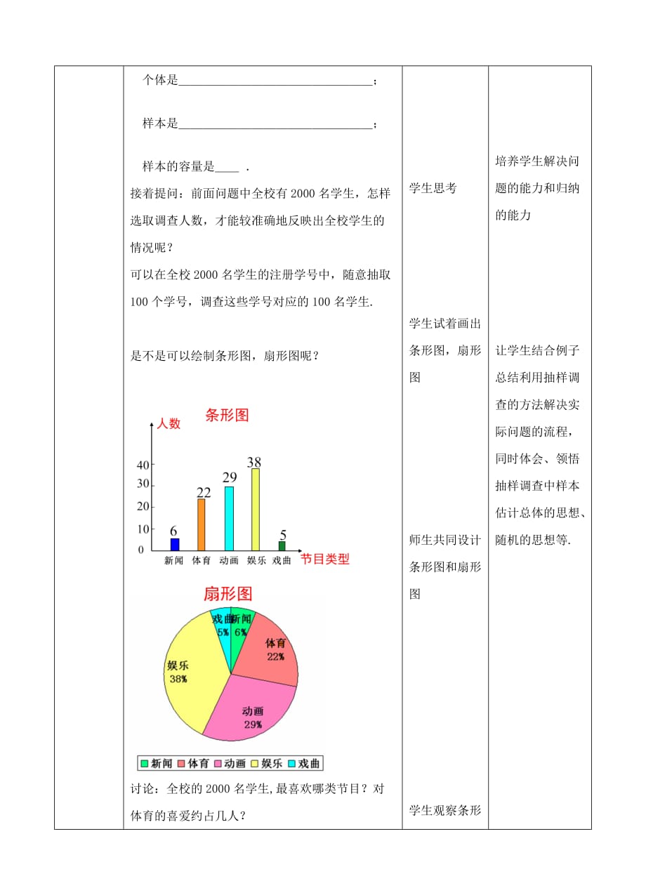 （教育精品）人教版七年级数学抽样调查_第3页