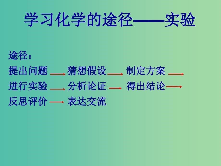 九年级化学上册 1.2 化学是一门以实验为基础的科学（第1课时）课件 新人教版_第5页