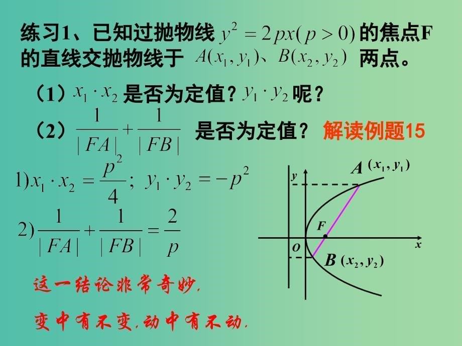 高中数学 2.3.2抛物线的几何性质（2）课件 新人教a版选修2-1_第5页