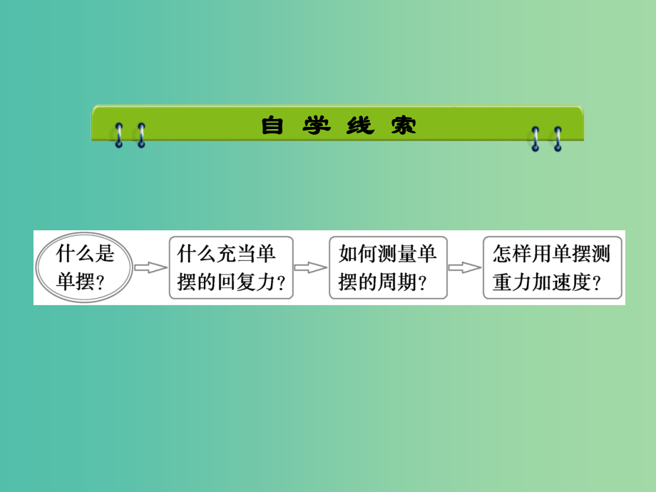 高中物理 11.4 单摆课件 新人教版选修3-4_第2页