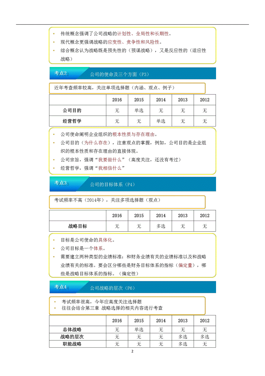 4cpa冲刺串讲精华讲义_第2页