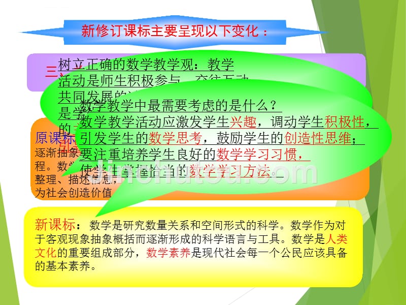 数学新课标解读.ppt_第4页