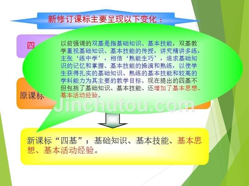 数学新课标解读.ppt_第5页