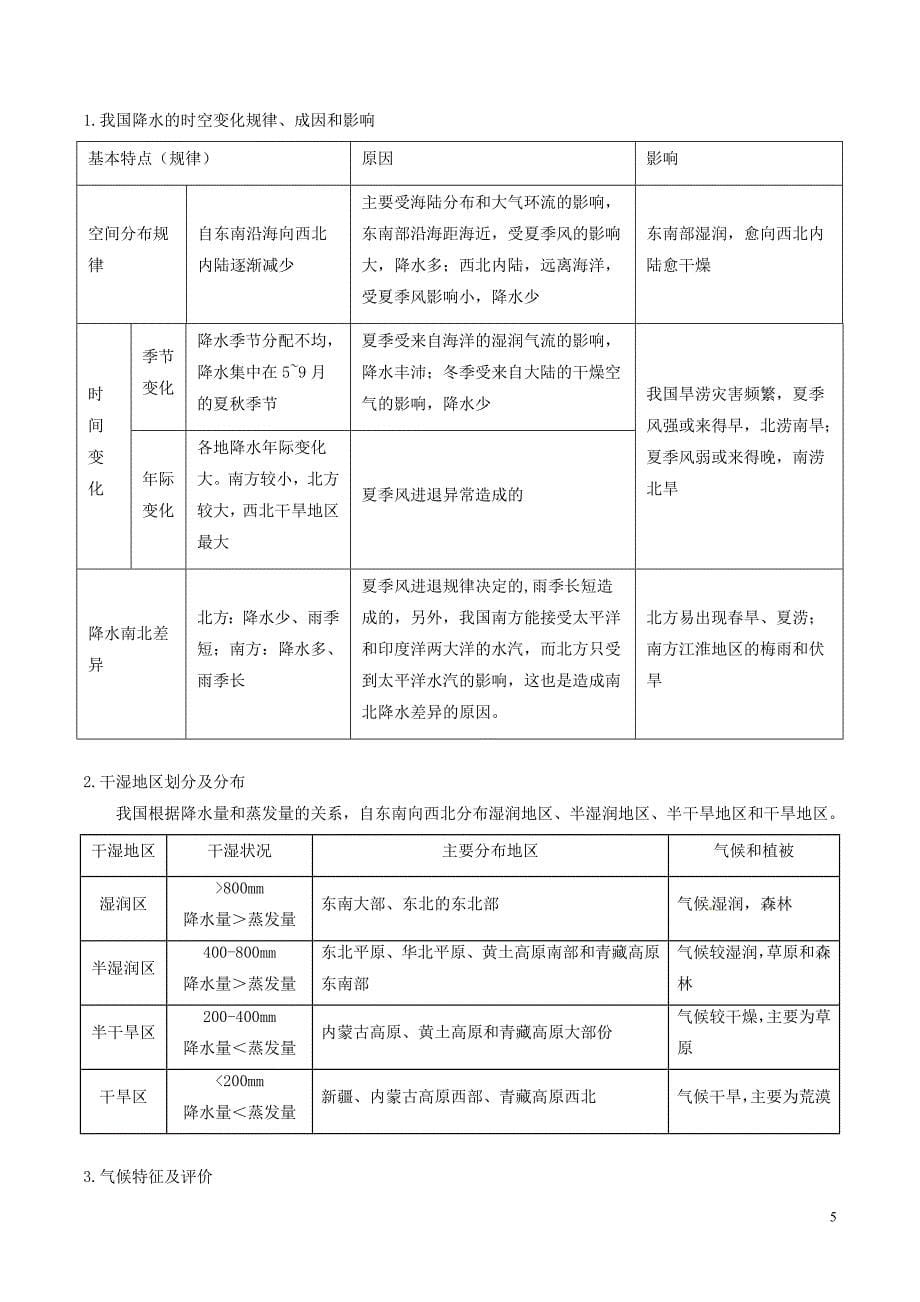2016-2017学年高中地理 区域地理 专题11 中国的气候（讲）（提升版含解析）新人教版必修3_第5页