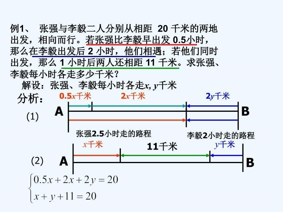 （教育精品）实际问题与二元一次方程组之行程问题_第5页