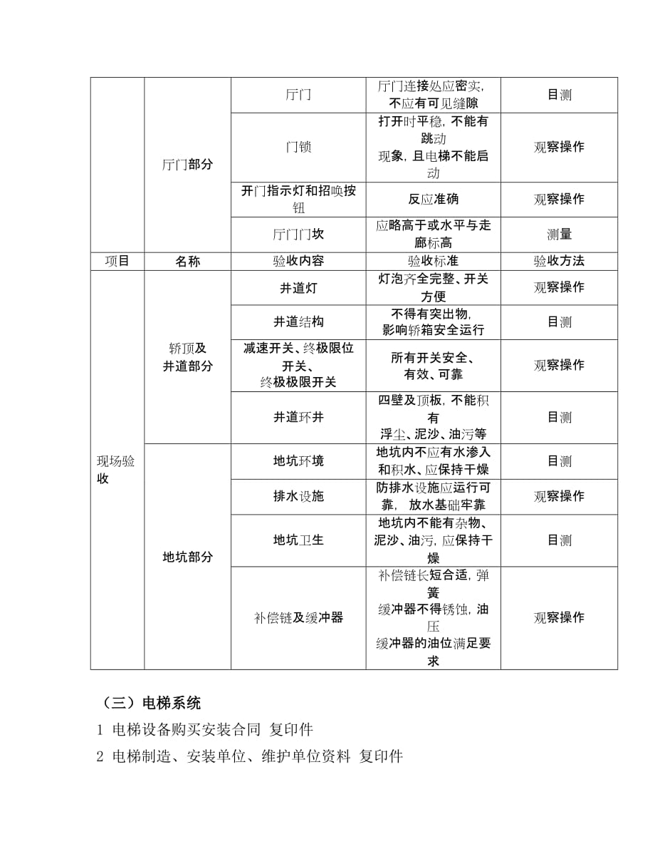 电梯验收标准资料_第2页