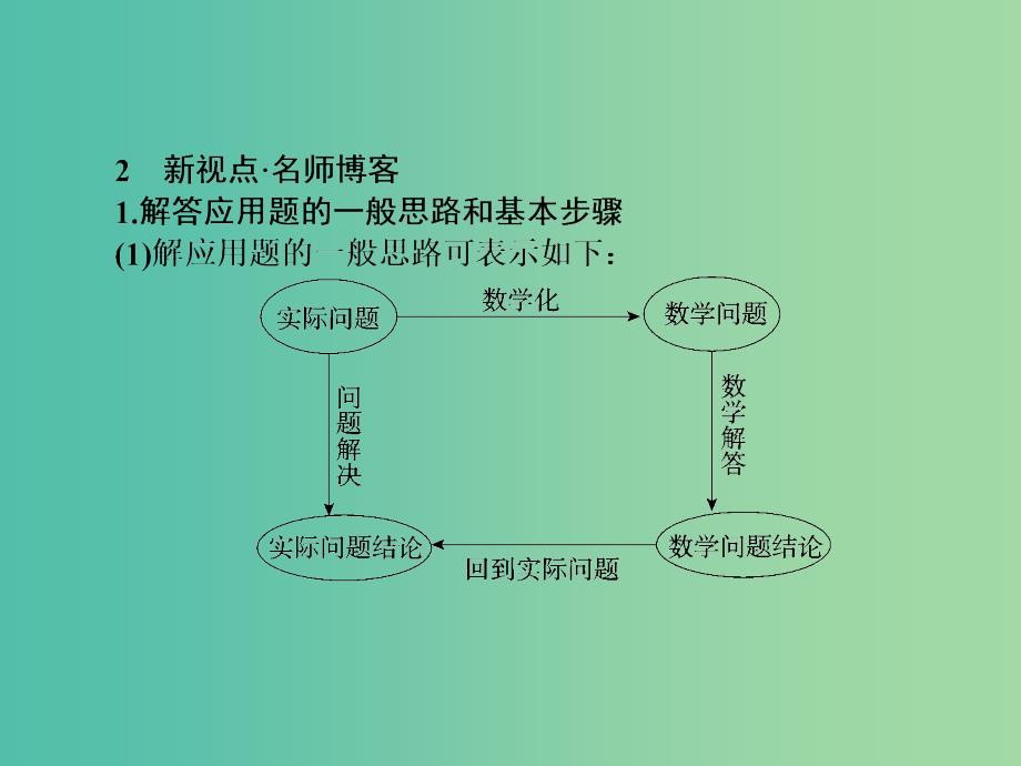 高中数学 3.2第24课时 函数模型的应用实例课件 新人教a版必修1_第3页