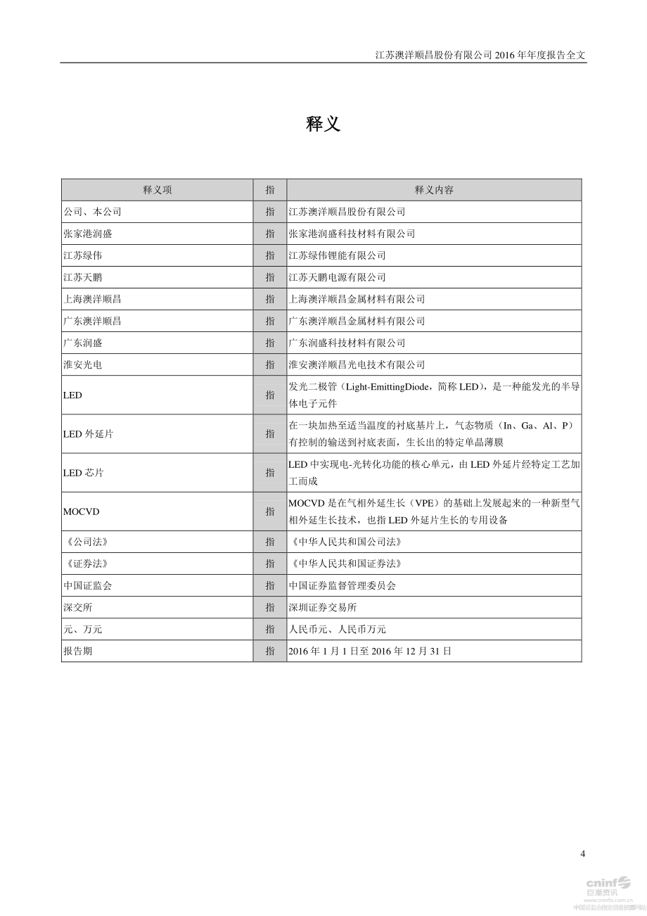 澳洋顺昌：2016年度报告_第4页