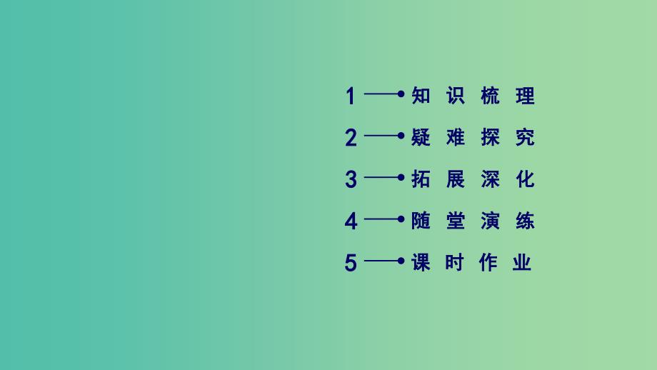 高中历史专题7近代西方民主政治的确立与发展第2课美国1787年宪法课件人民版_第4页