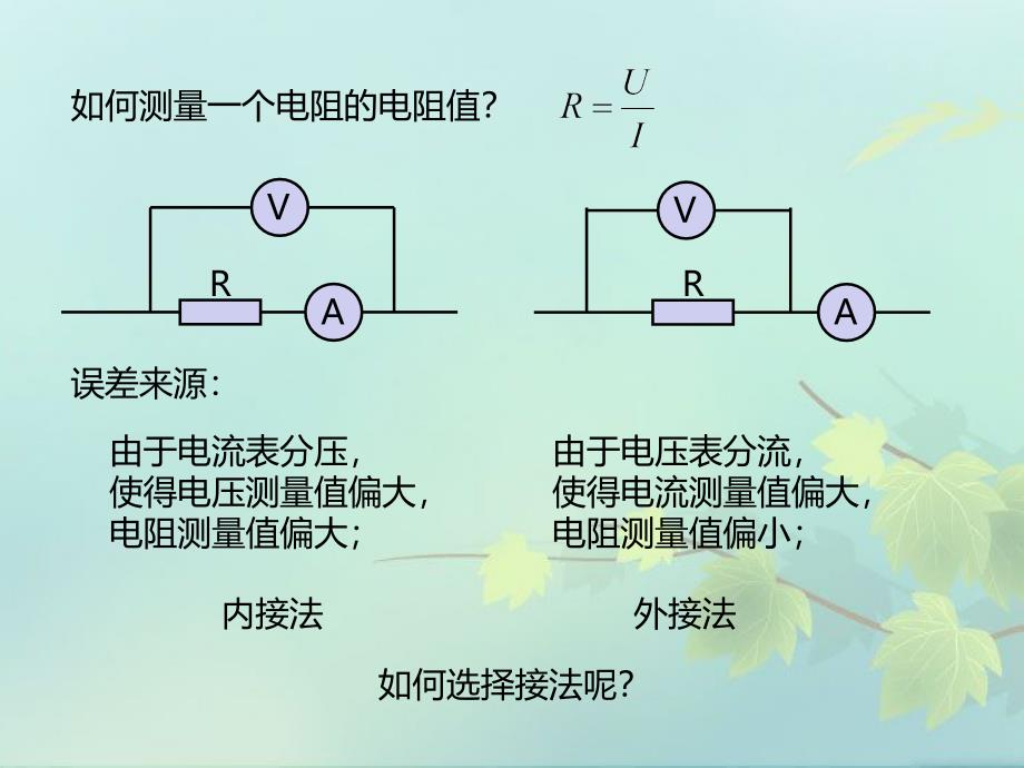 2.4内接法与外接法_第3页