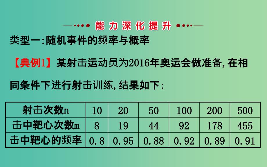 高中数学第三章概率单元复习课课件新人教a版_第3页