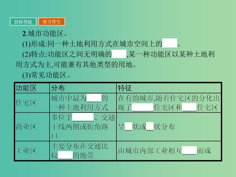 高中地理第二章城市与城市化2.1城市内部空间结构课件新人教版_第4页