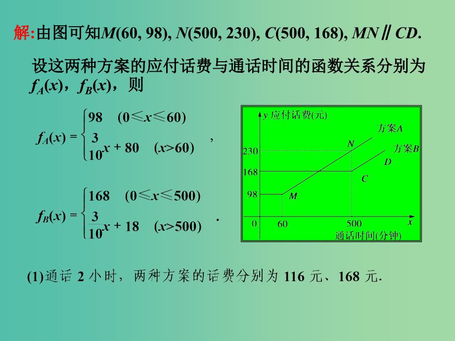 高考数学一轮复习 函数模型及应用03课件_第2页