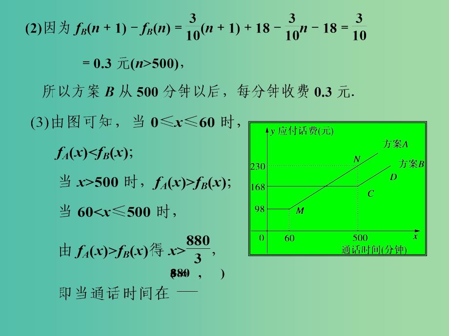高考数学一轮复习 函数模型及应用03课件_第3页