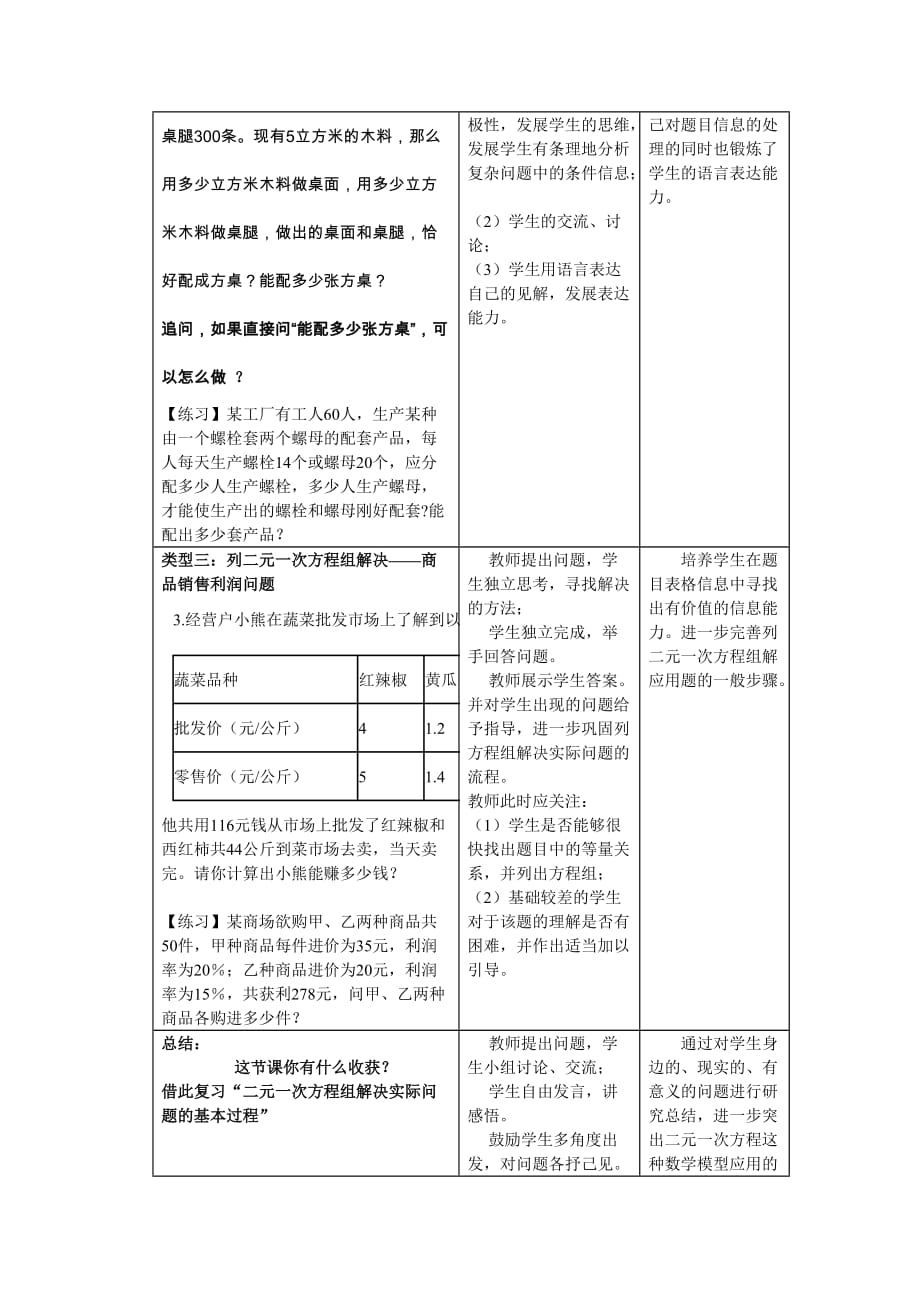 （教育精品）利用二元一次方程组解决实际问题常见题型归纳_第4页