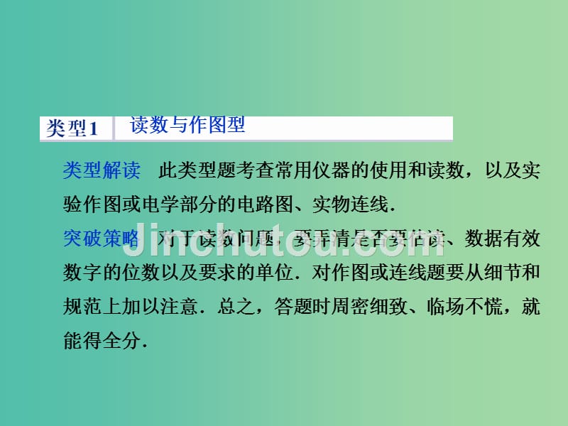 高考物理二轮复习 第二部分 高分提能策略 专题二 实验题突破策略与技巧-提高技能多捞分课件_第3页