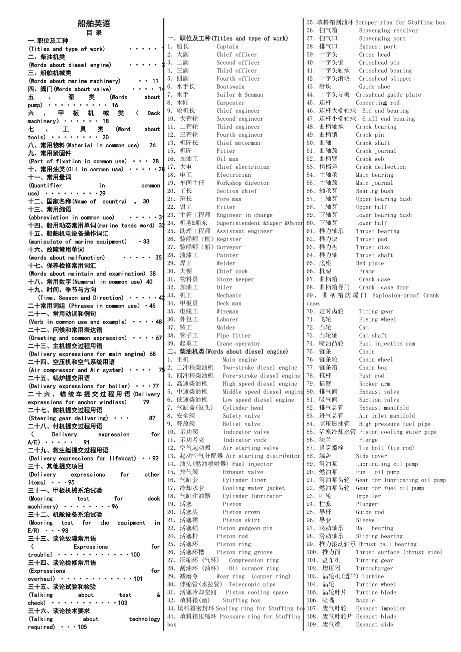 船舶英语汇总资料_第1页