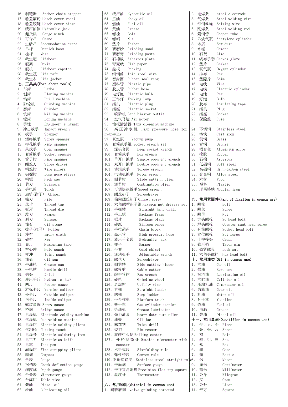 船舶英语汇总资料_第3页