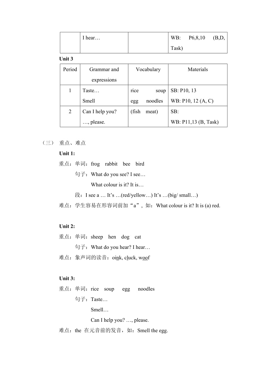 牛津英语上海版1B-M1单元教材分析_第4页