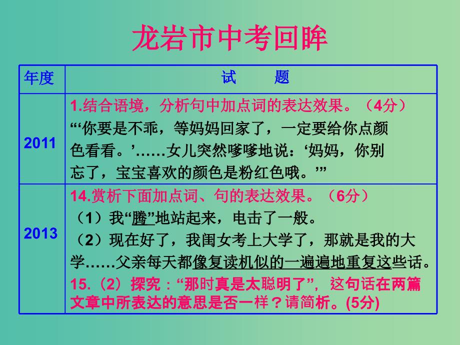 中考语文 考点技法点拨 记叙文与文学作品阅读 第2-3课时课件_第2页