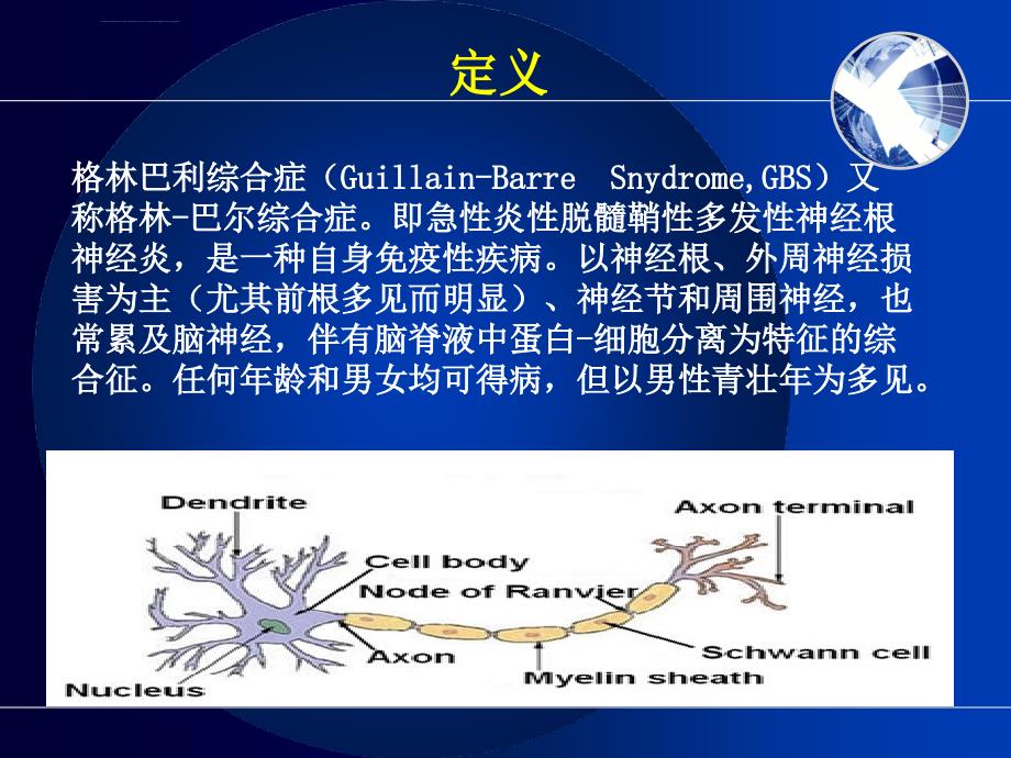 格林巴利综合症.ppt_第3页