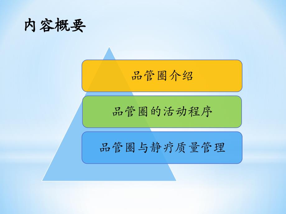 如何利用品管圈提升静疗质量.ppt_第2页