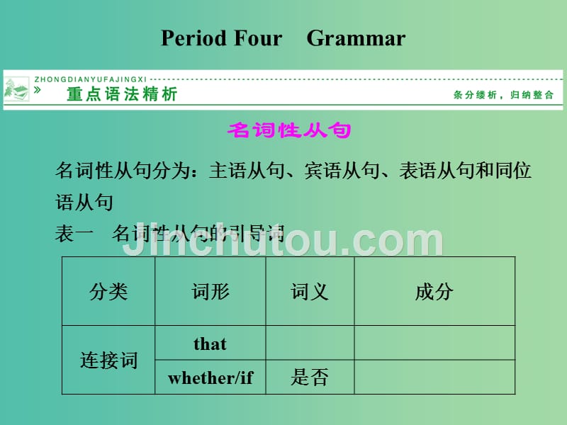 高中英语 5.4 grammar课件 外研版选修8_第1页