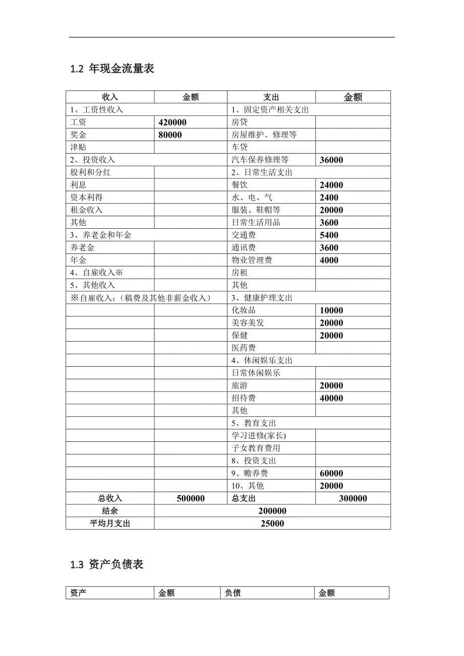 理财规划建议书资料_第5页