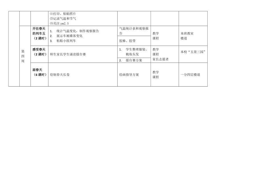 春天设计方案_第3页