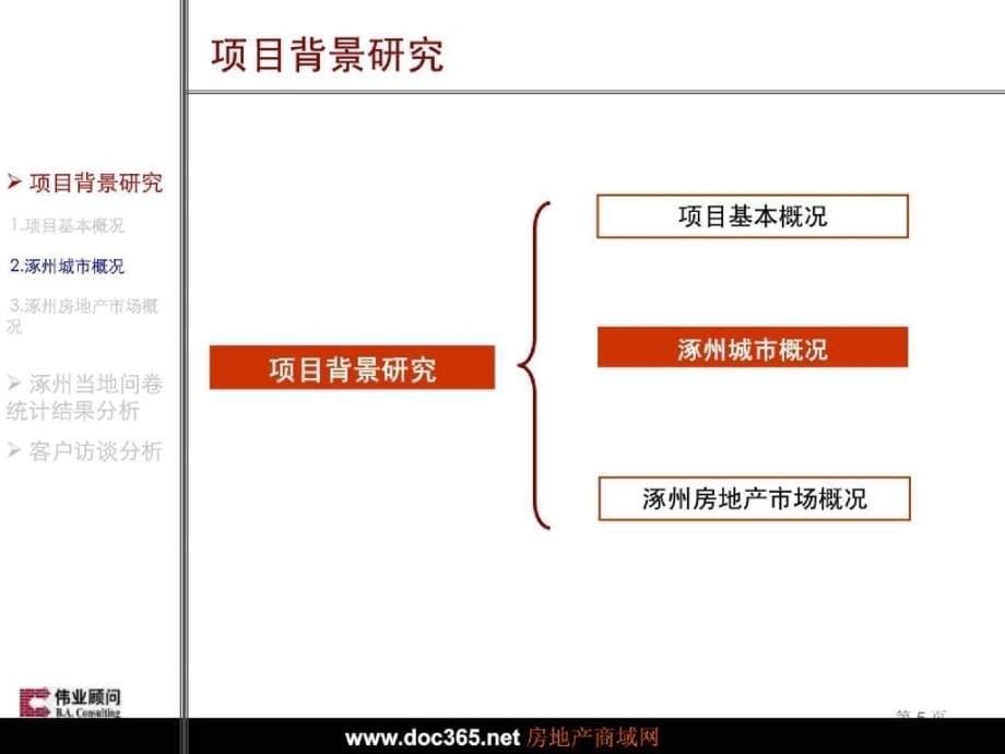 伟业顾问2008年涿州旧城改造客户需求深访汇报_第5页