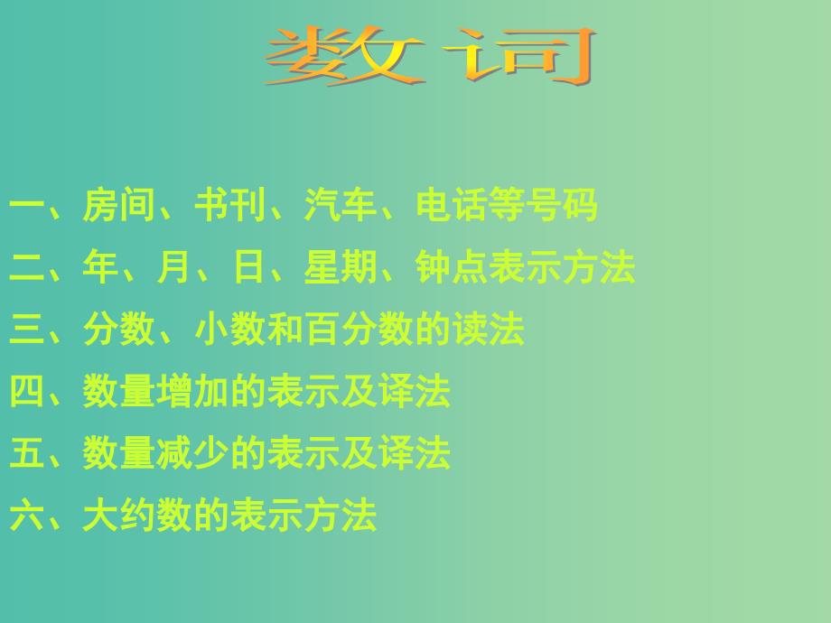 高中英语 语法专题 数词课件 新人教版必修4_第2页