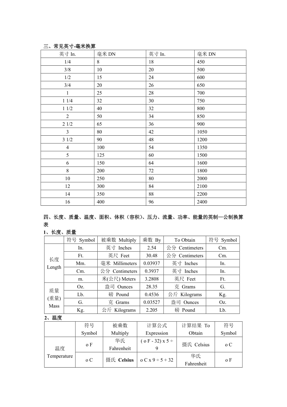 英制 与 公制换算表资料_第3页