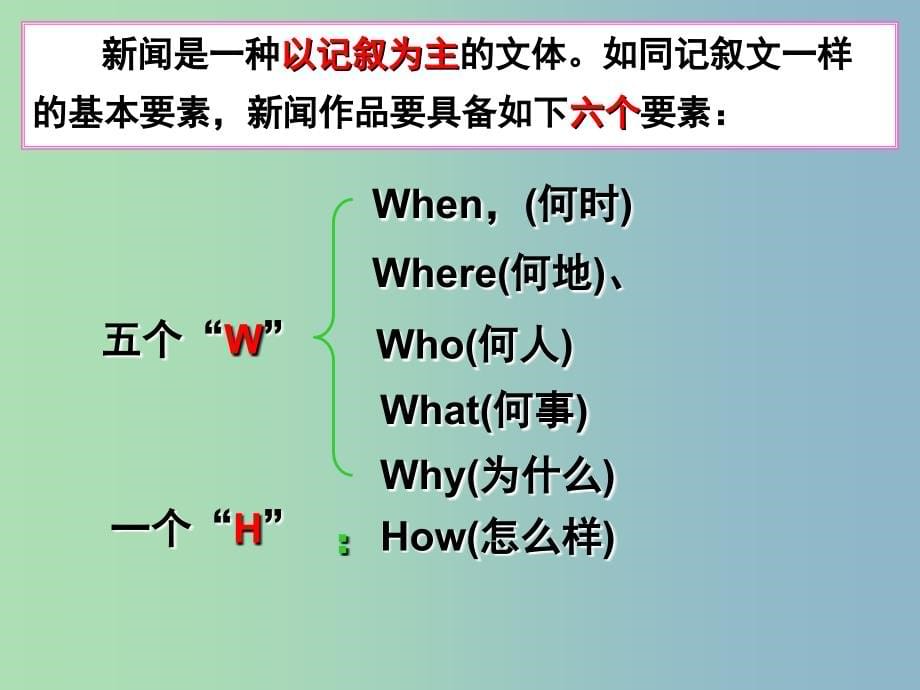 2019版高三语文 压缩语段（全）复习课件_第5页