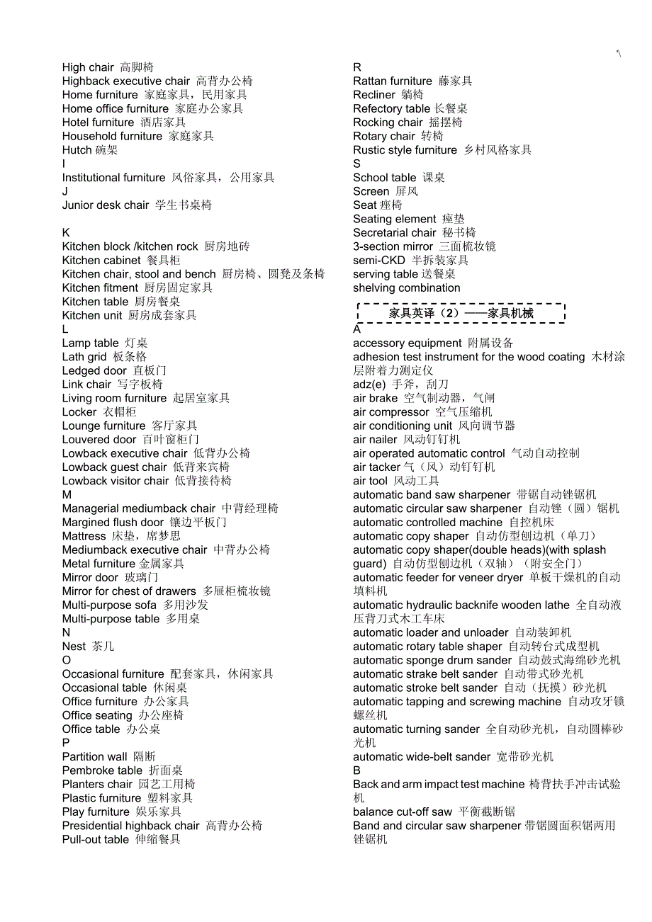 家具行业英语(整编汇总完整编辑版)_第2页