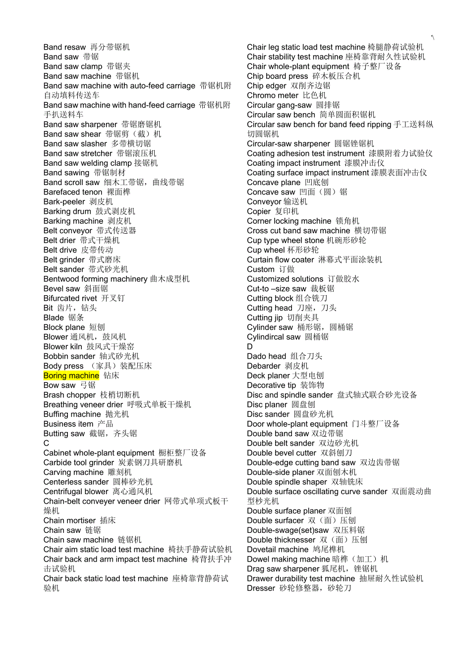 家具行业英语(整编汇总完整编辑版)_第3页