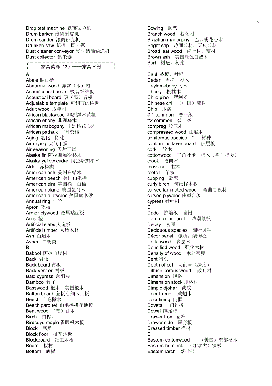 家具行业英语(整编汇总完整编辑版)_第4页